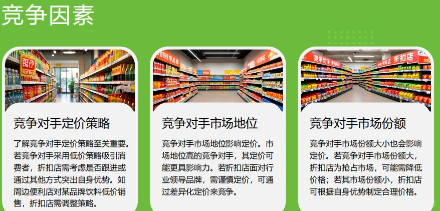 折扣店快消品定价研究报告-42页