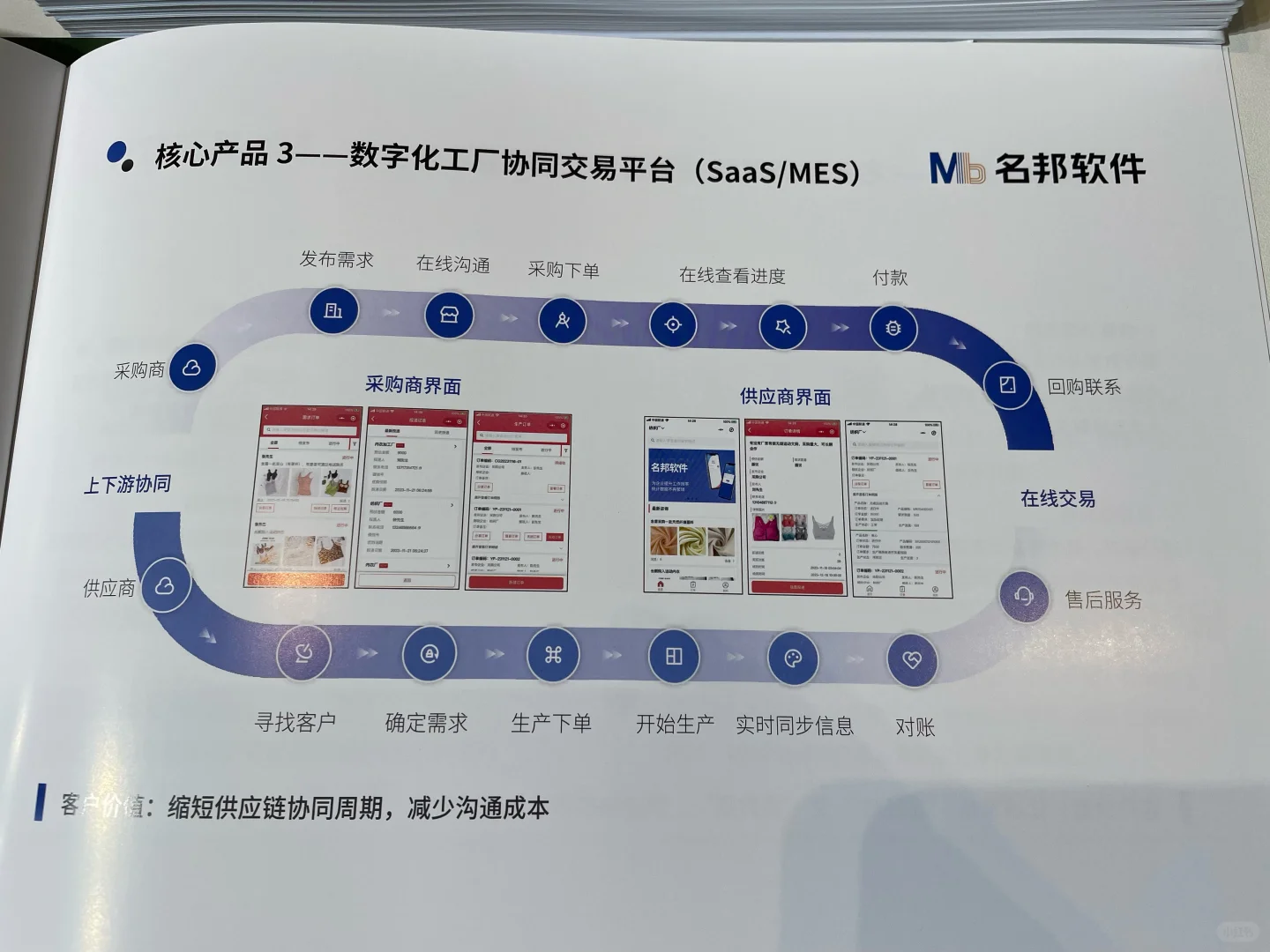 2025中国数字经济创新发展大会