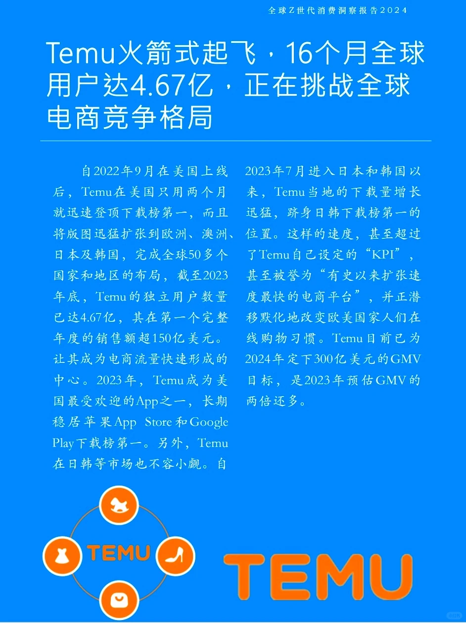 全球Z世代消费洞察报告2024