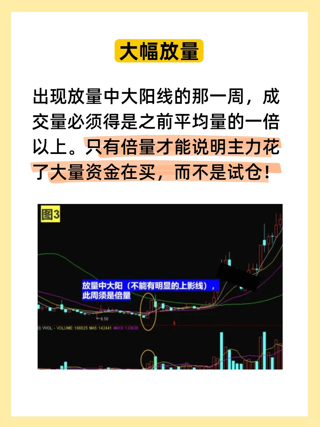 金融博士一年10w到300w，只靠周线选股！