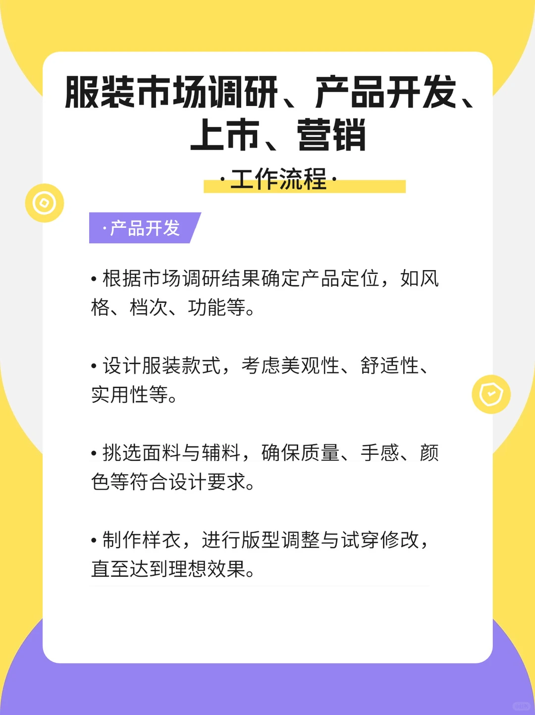 服装打工人必备✨全流程工作大揭秘