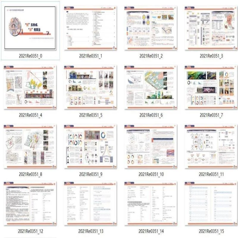 城市可持续发展调研报告分享?