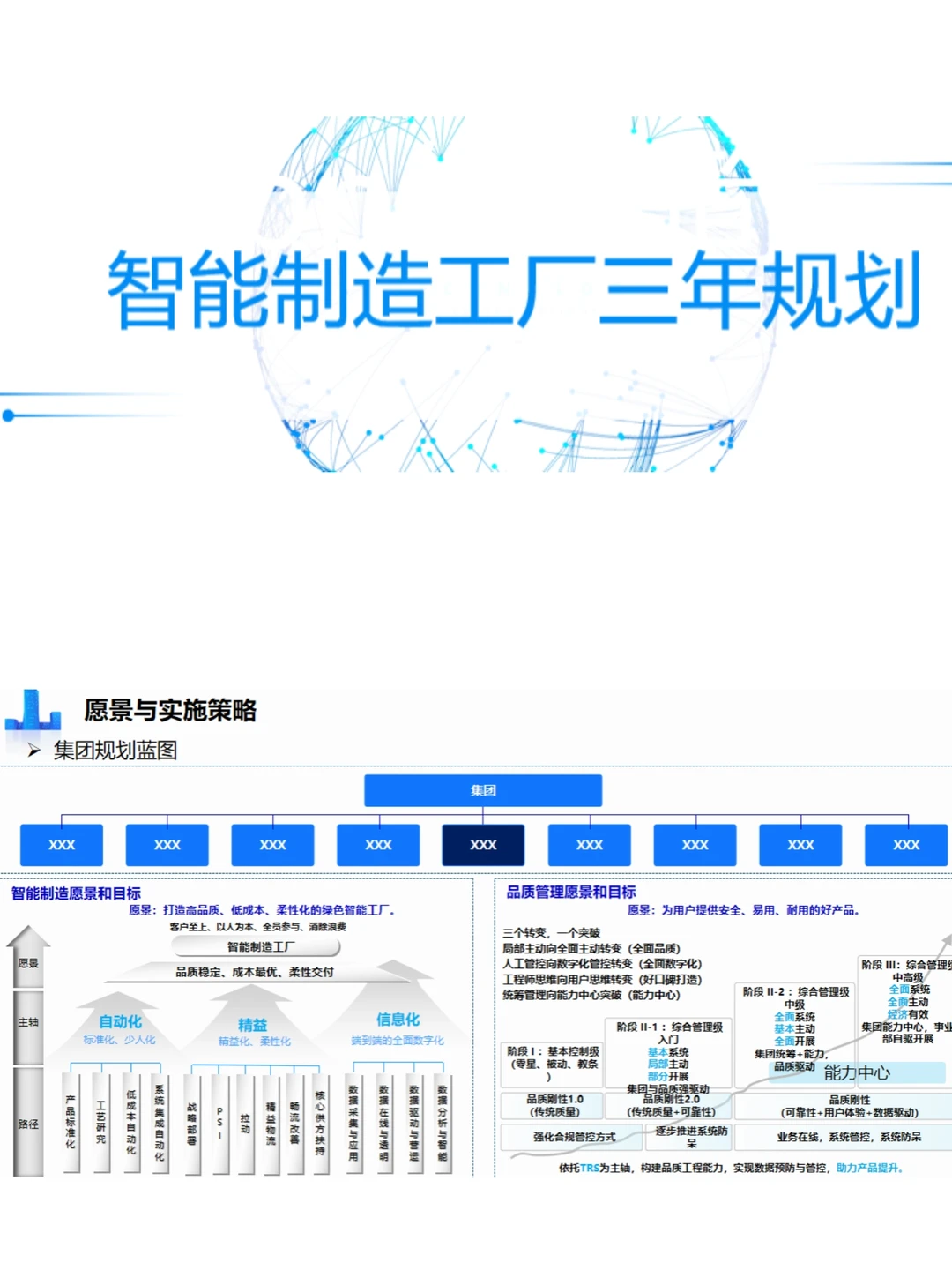 81页PPT 离散制造智能工厂三年规划