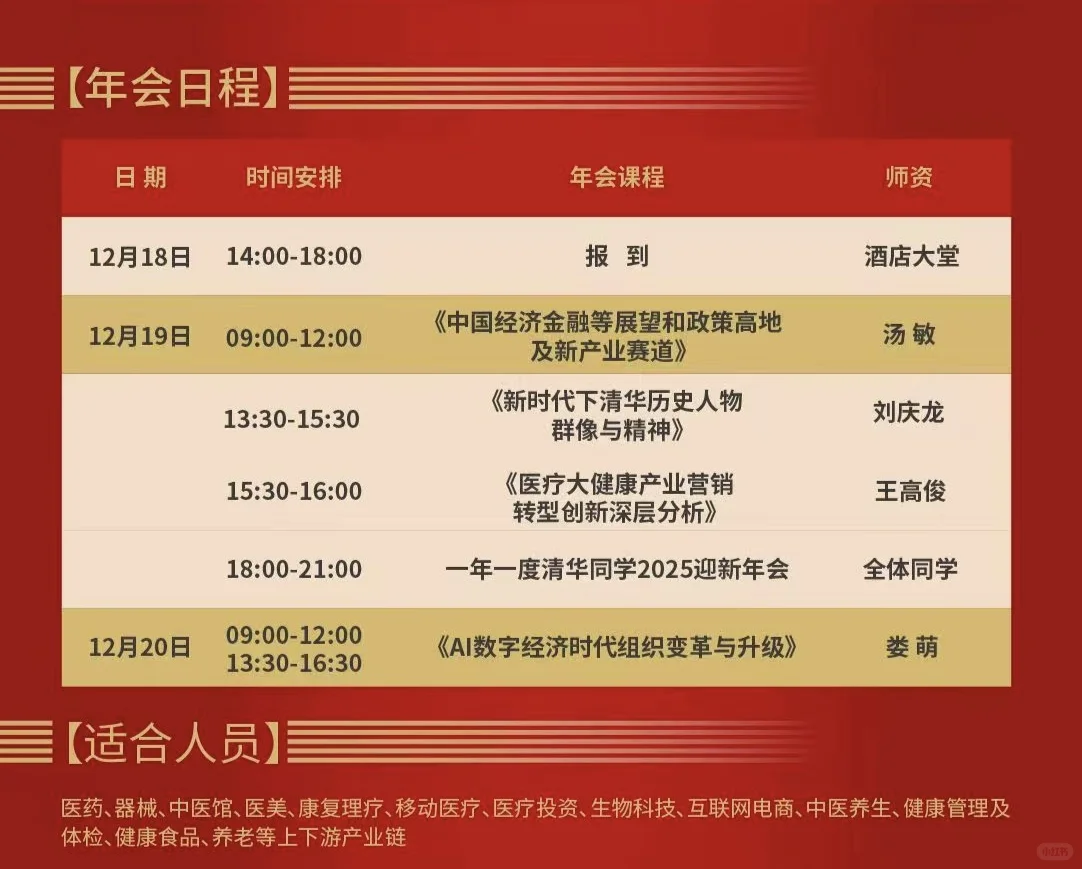 12月医疗大健康EMBA总裁班+同学年会