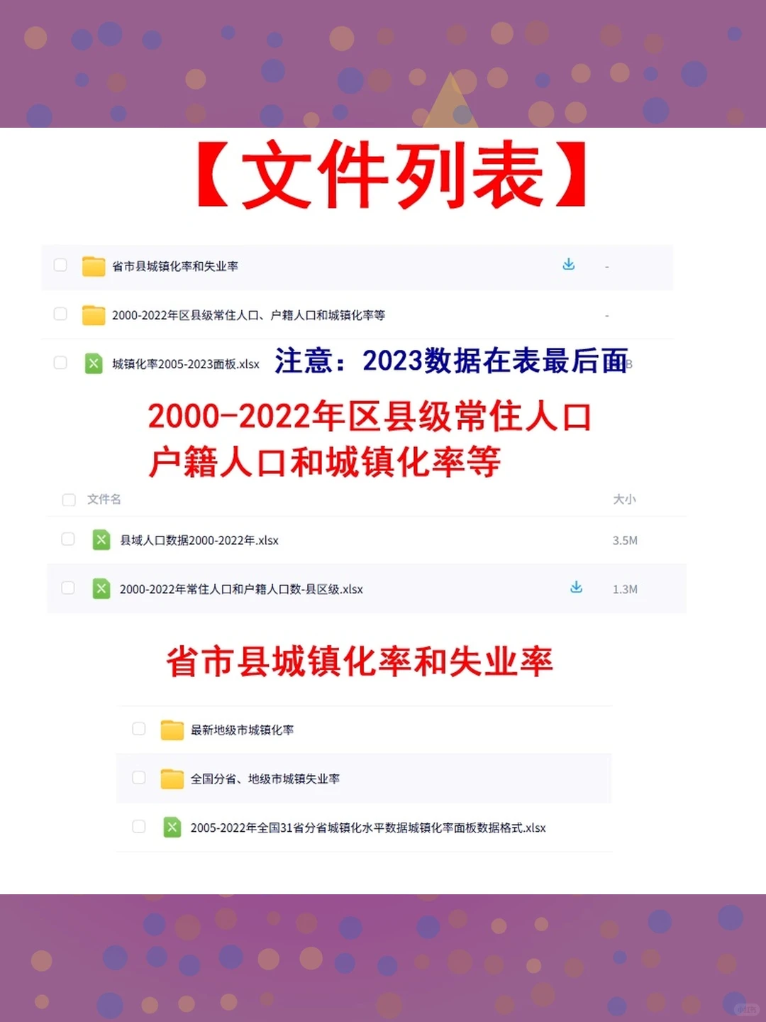 全国各省市县城镇化率数据2005-202