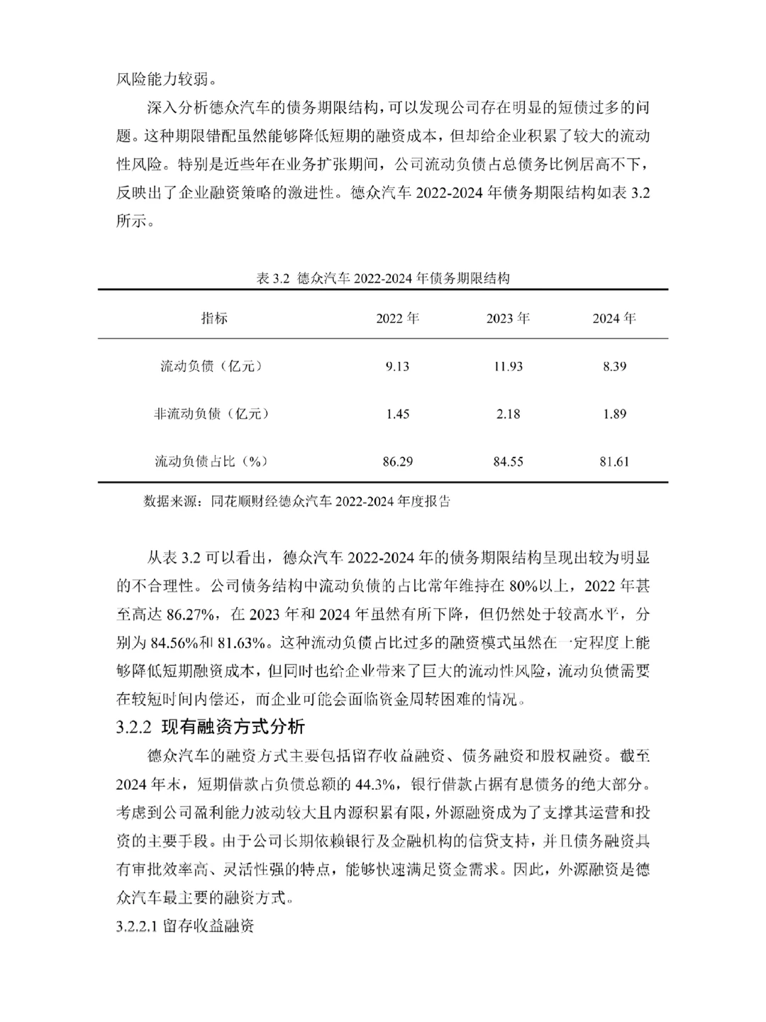 德众汽车概况与融资现状分析