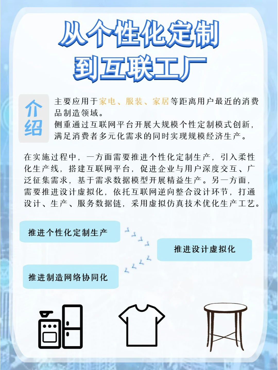 智能工厂建设模式——探索未来制造业新趋势
