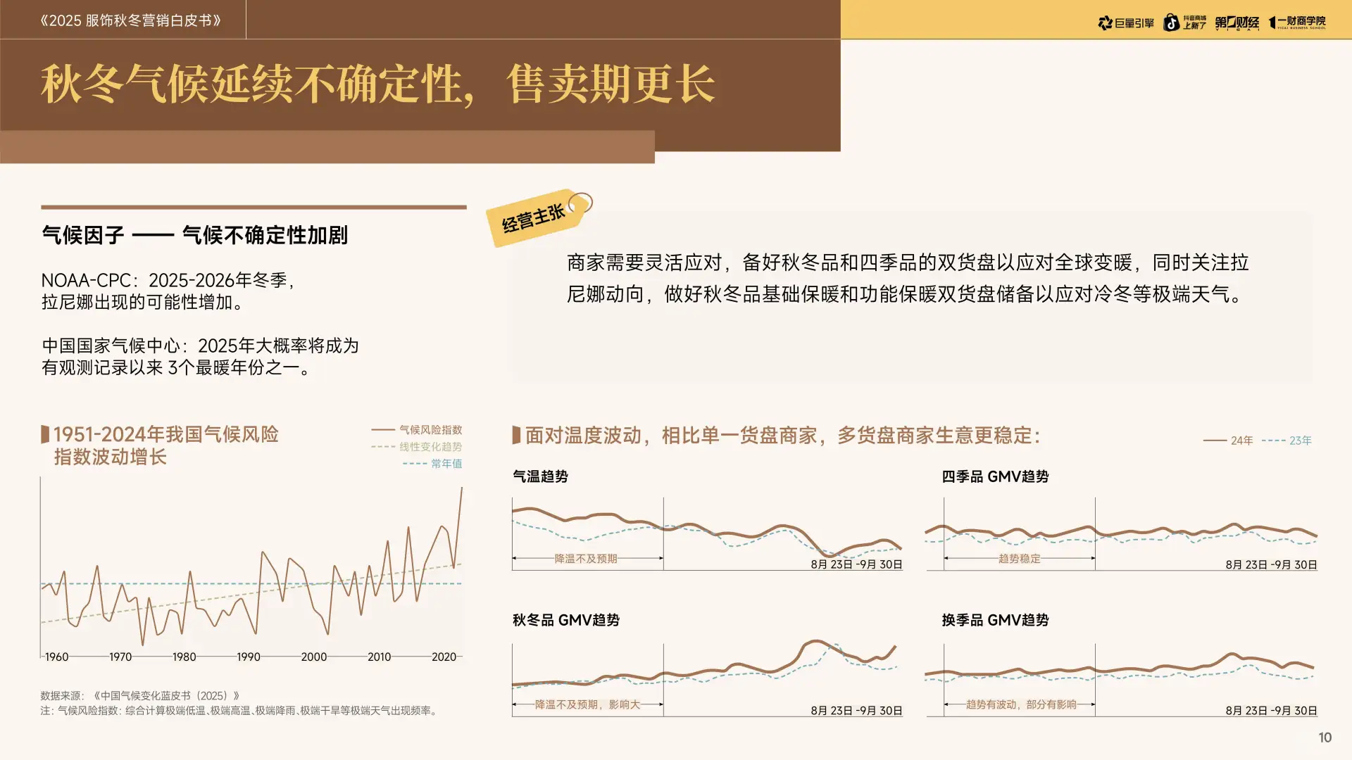 2025年秋冬服饰营销新趋势