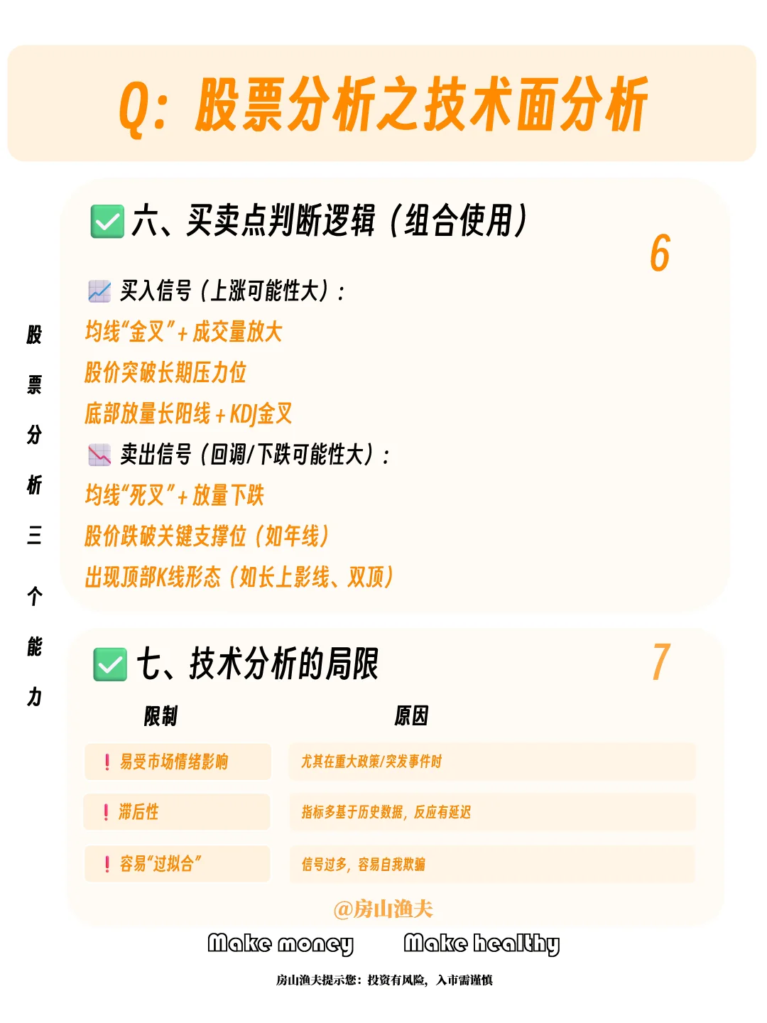 股票分析第二步：技术面分析