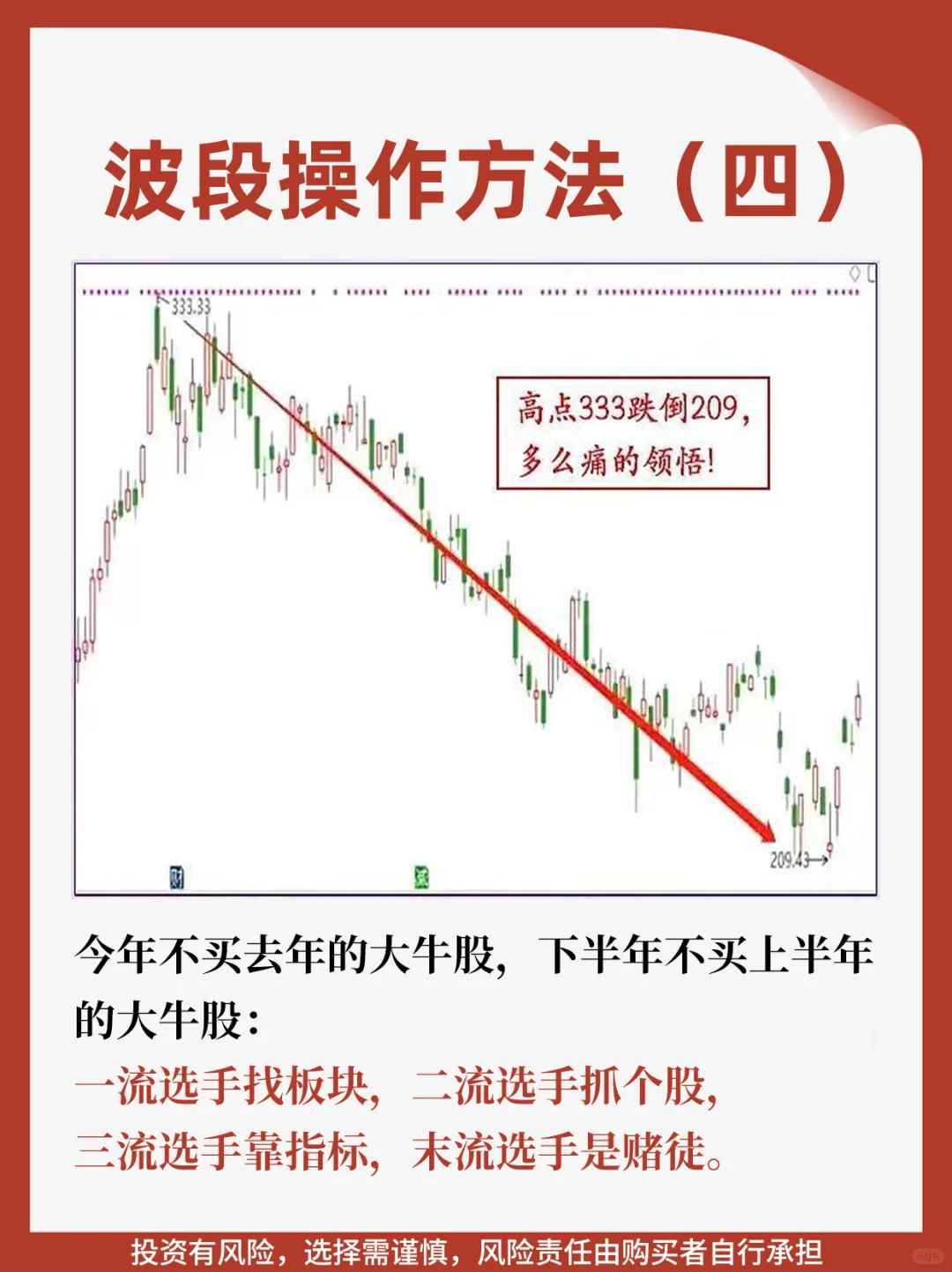 波段的5种方法，告别追涨杀跌！