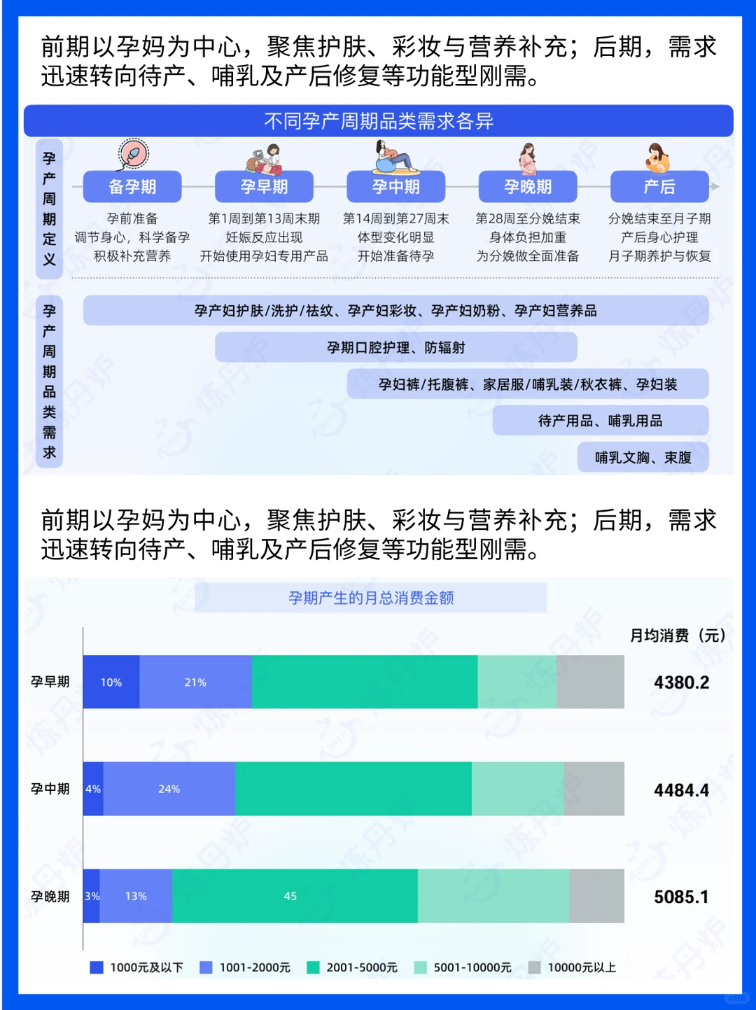 带娃出门告别 “打仗模式” 选对神器轻松遛