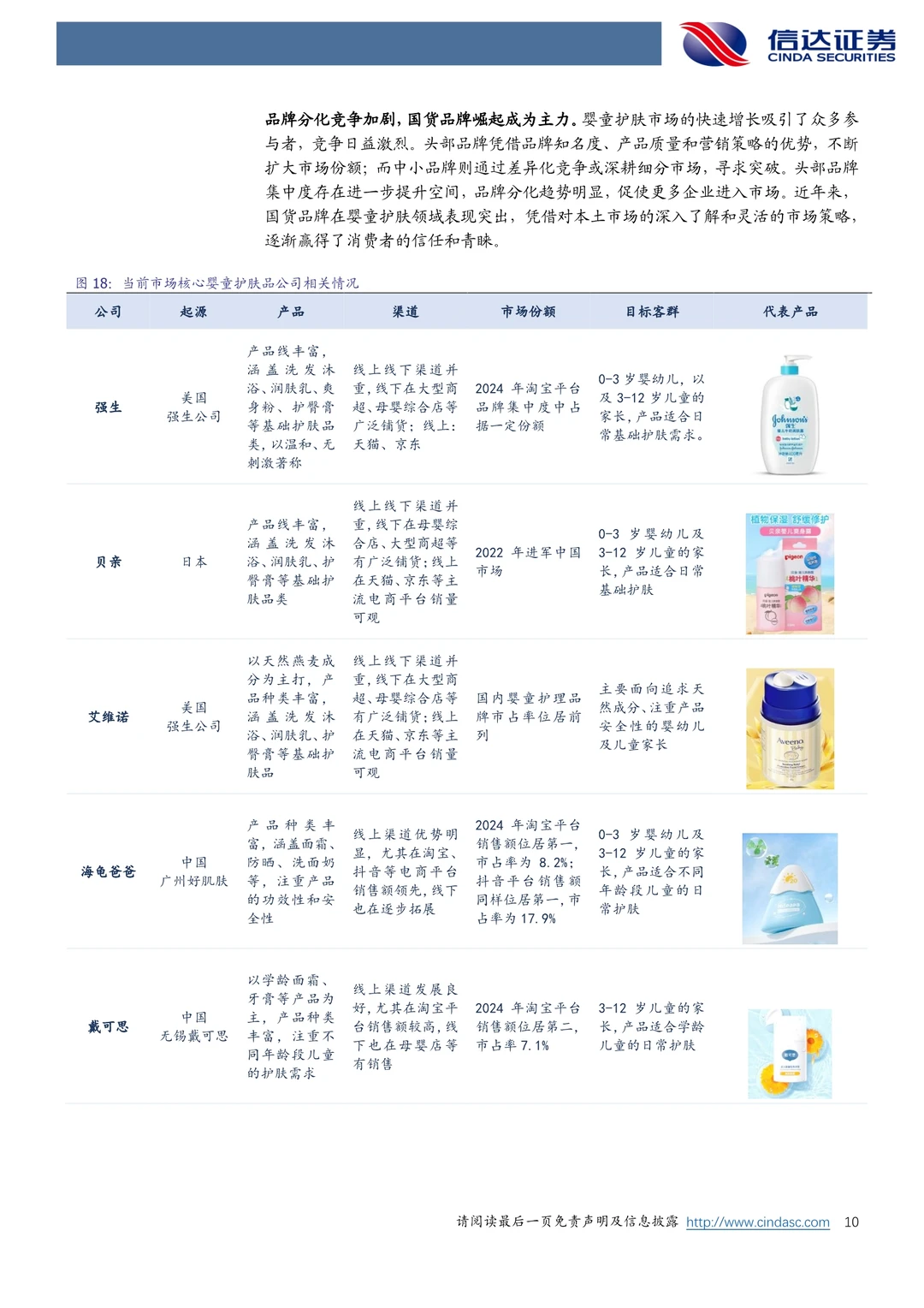 婴童消费逆势扩容，渠道融合重塑行业格局