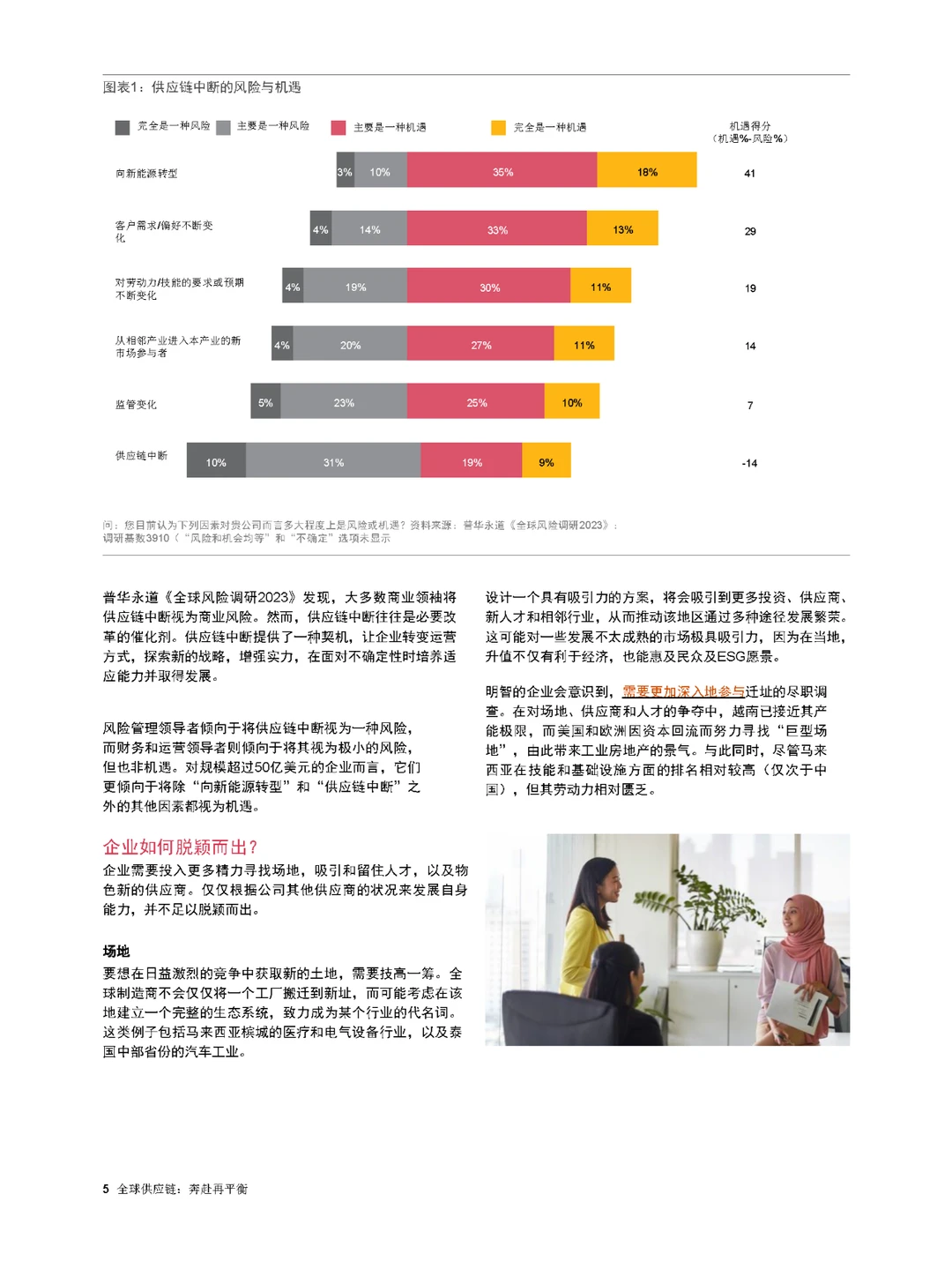 ?未来企业如何面对供应链竞争环境变化？
