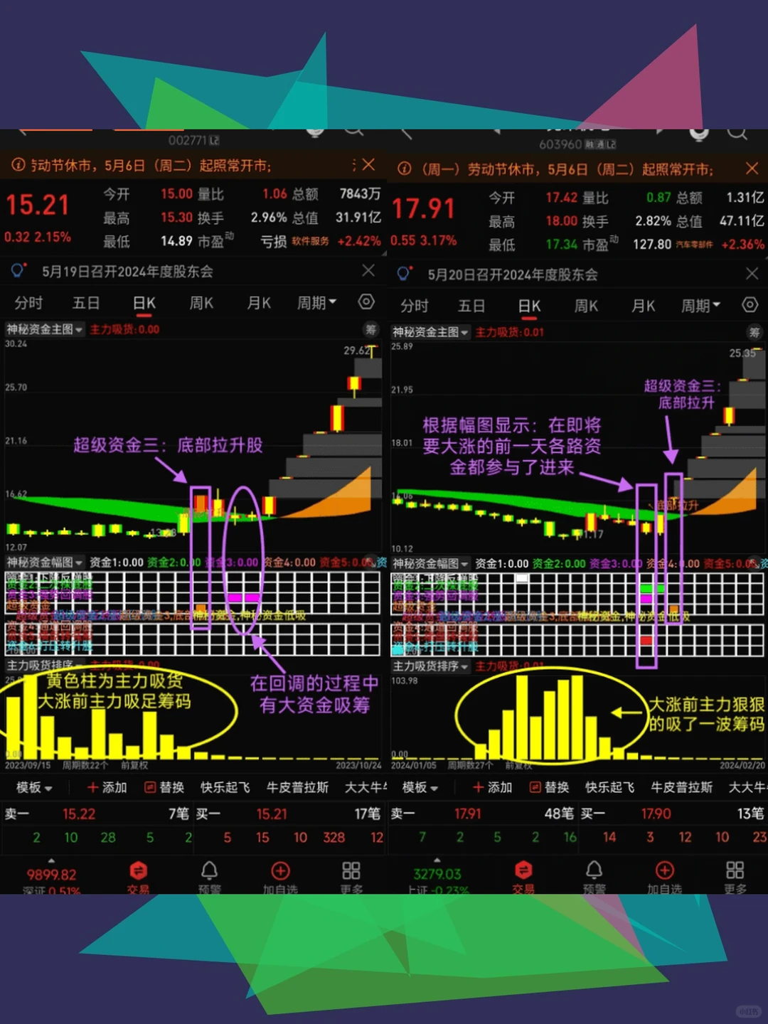 通达信指标公式源码主力资金流向神秘资金吸