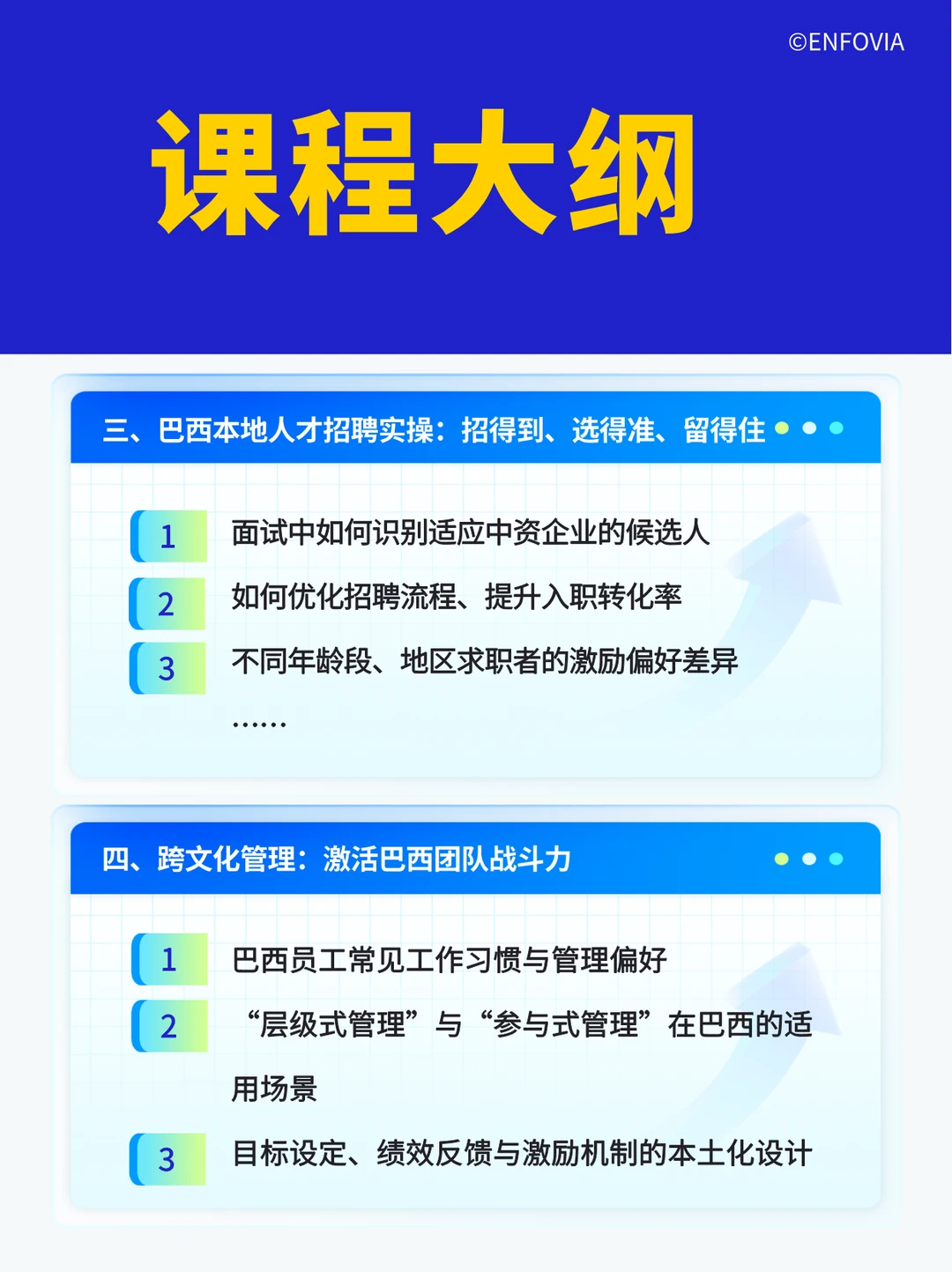 出海巴西：人力资源管理