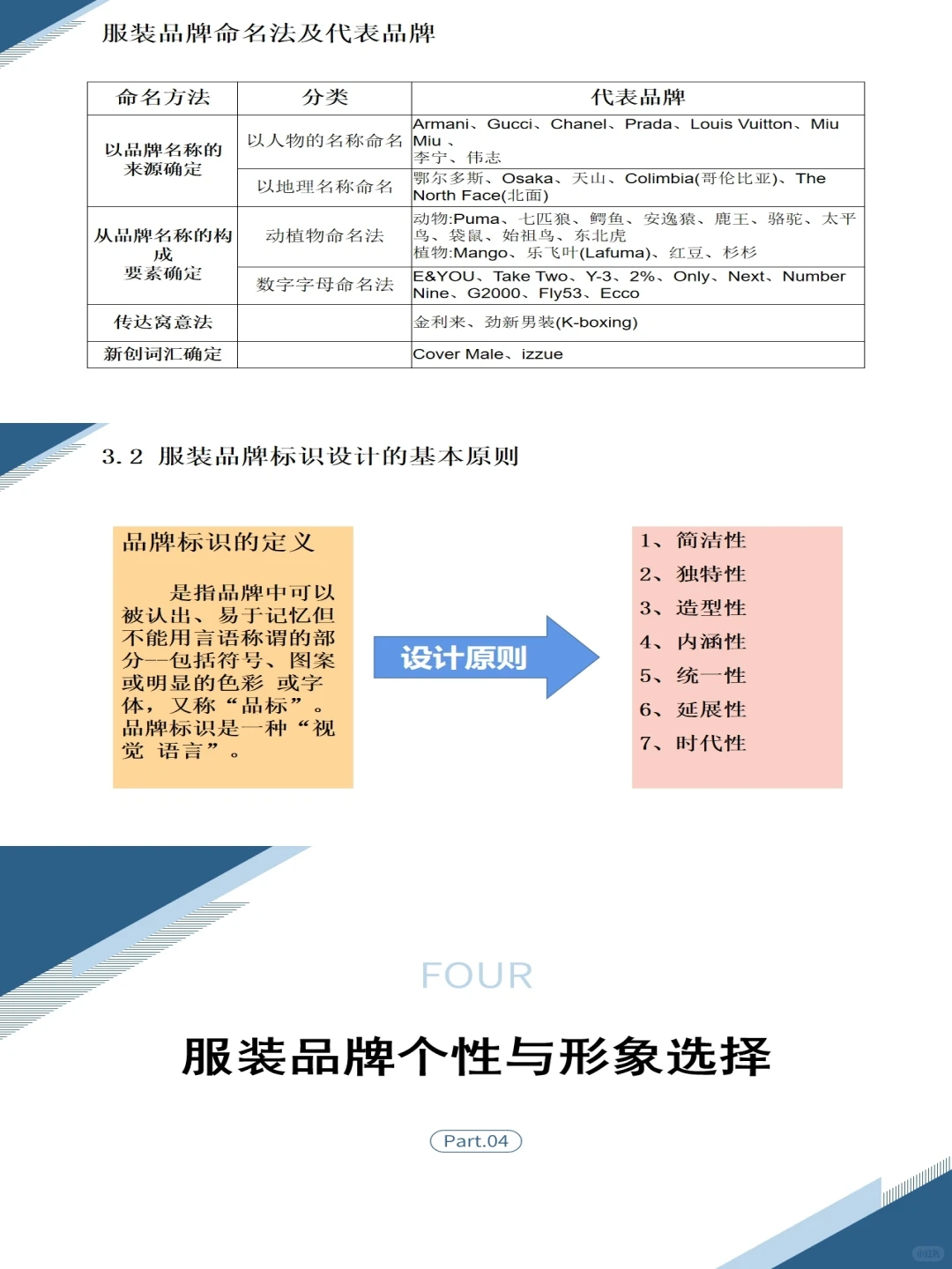 服装行业市场调研分析报告
