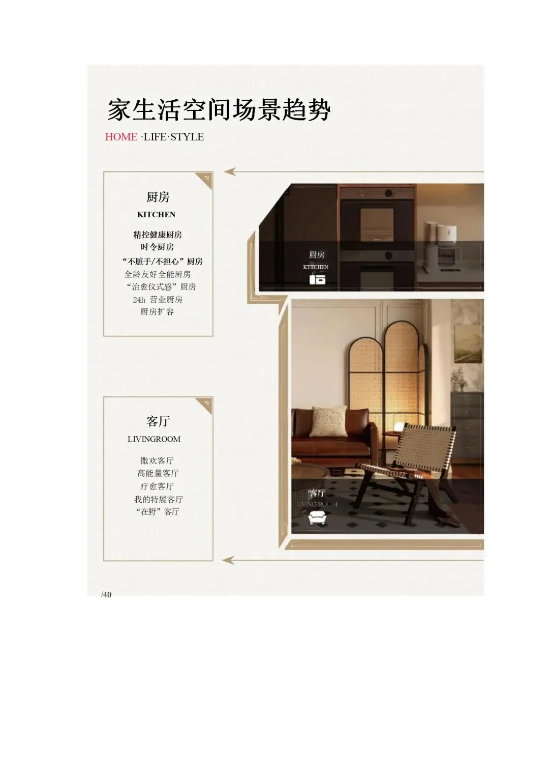 2025小红书居家生活新浪潮