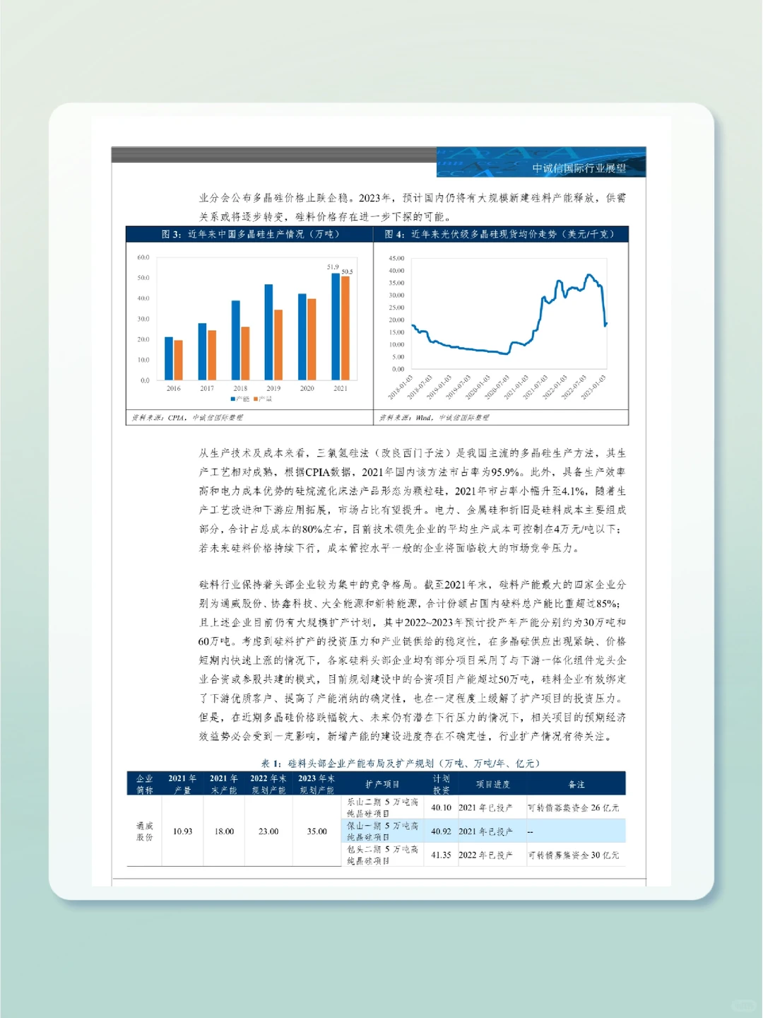 24页报告｜2023年光伏制造行业展望报告