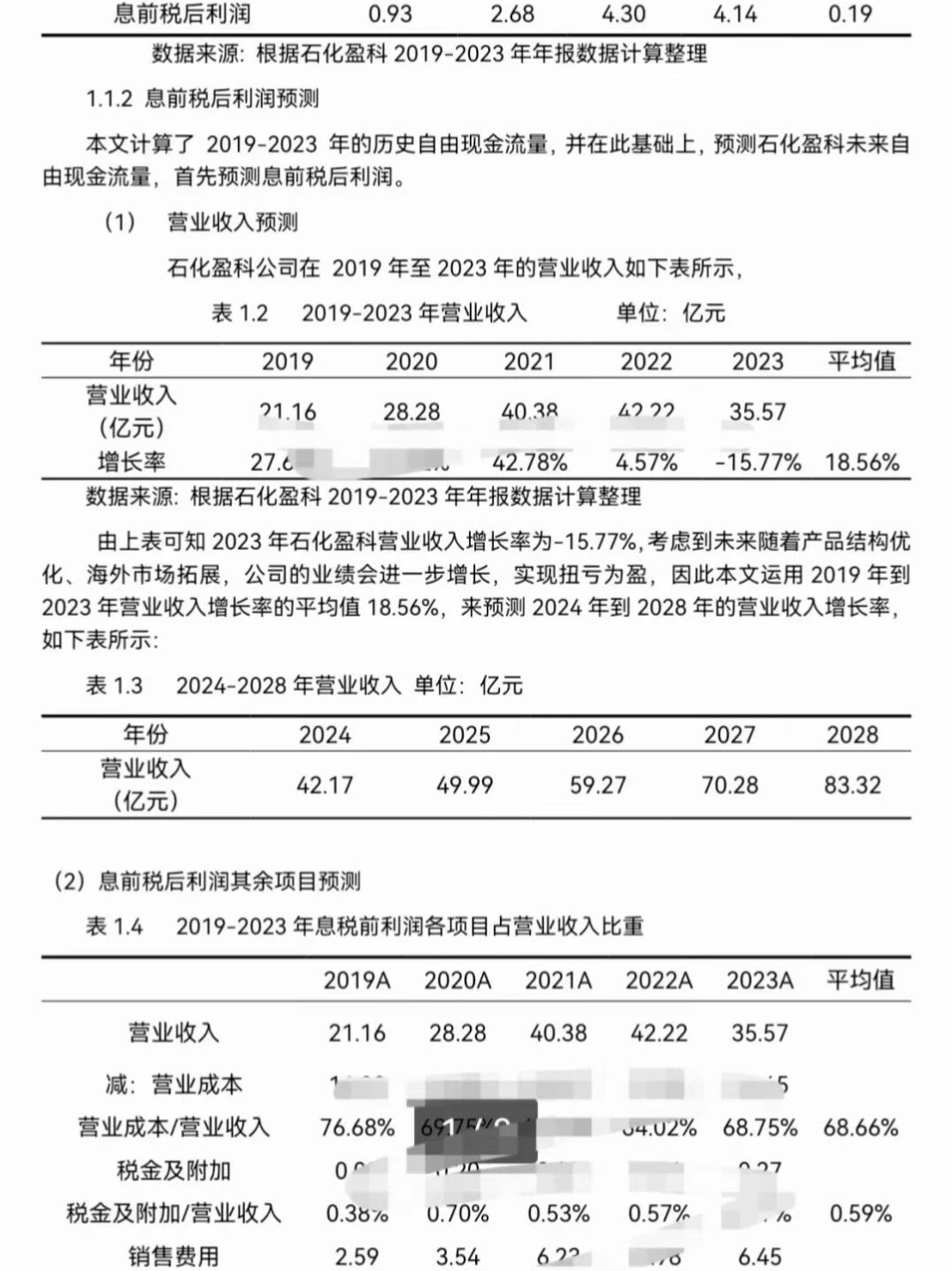 ?FCFF 模型，fcff模型估值