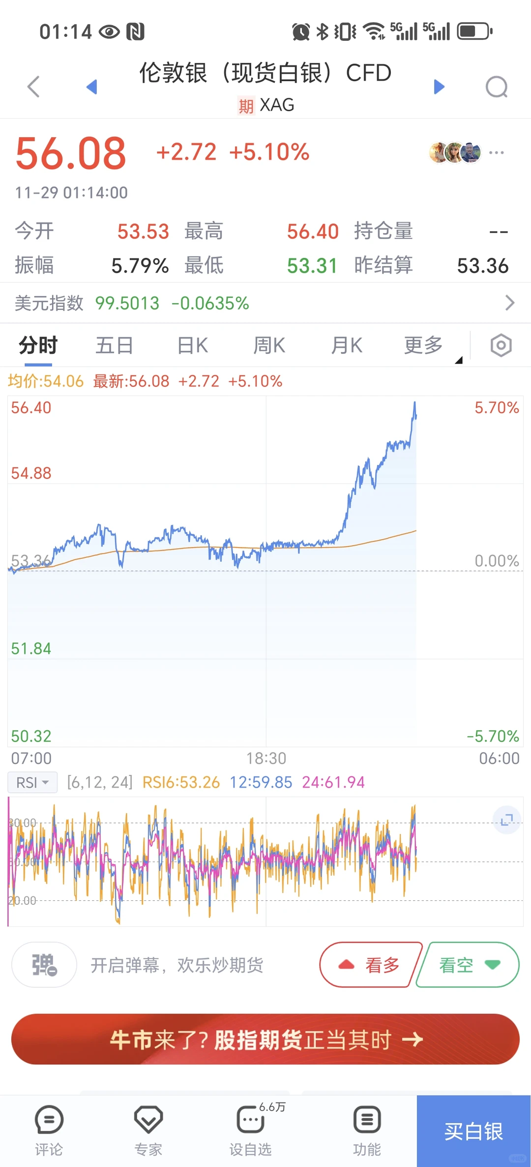 不懂就问，它是想今天一下子涨停吗