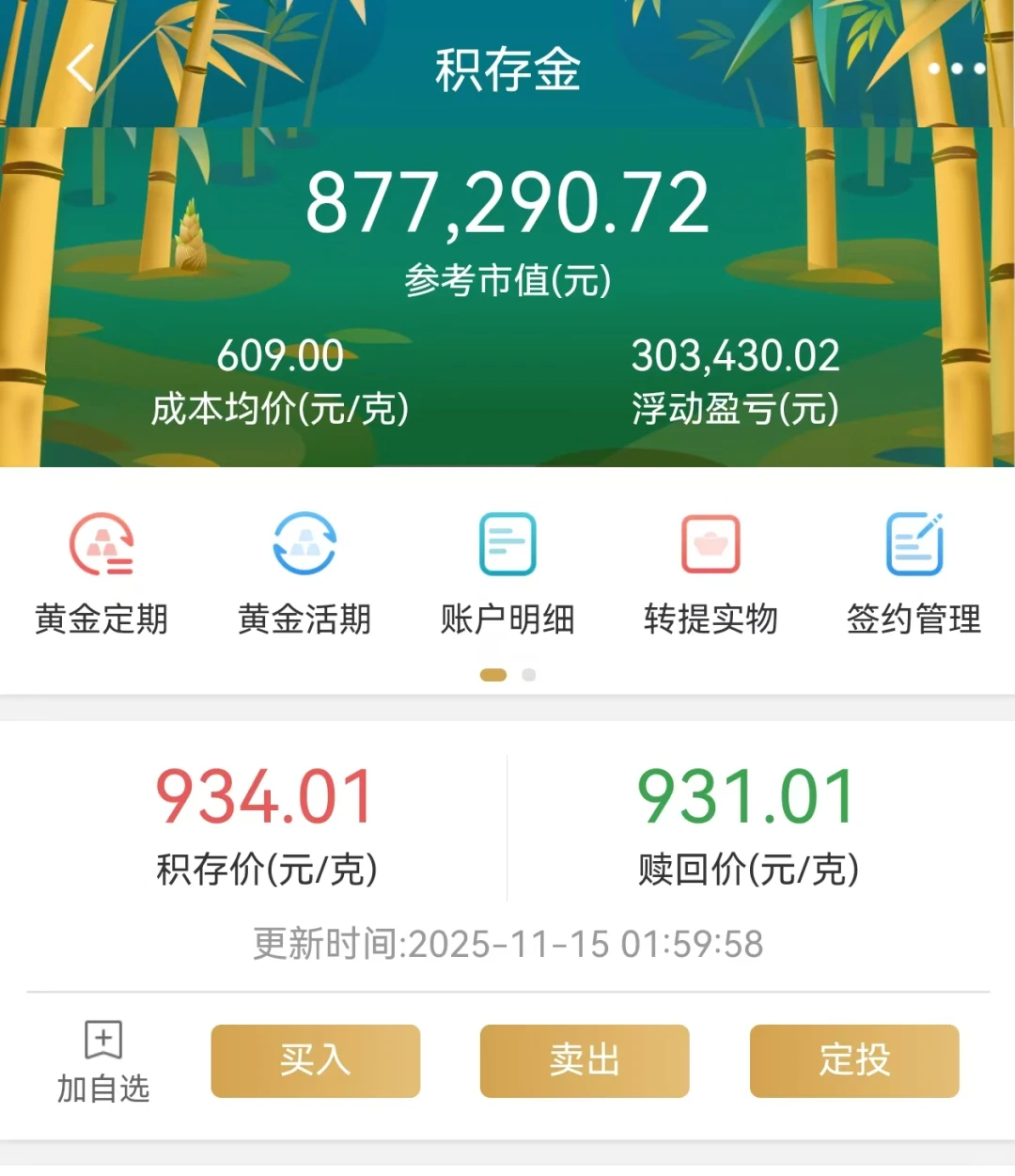 我的黄金投资经验(一)