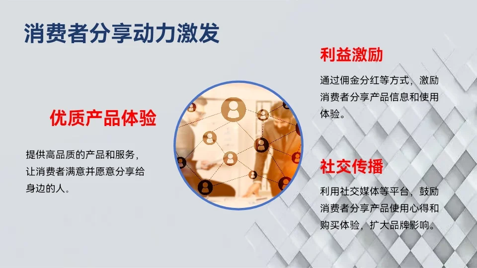 消费商时代已到来……