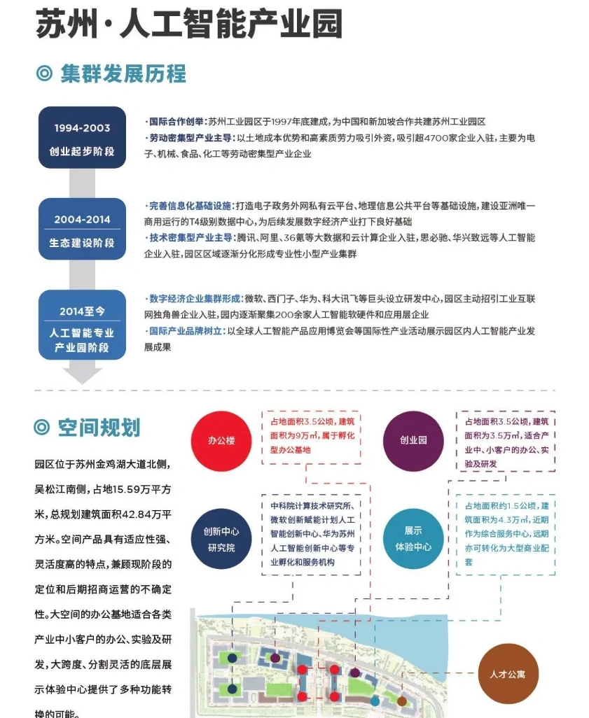 71页报告｜我读懂了2023数字经济产业