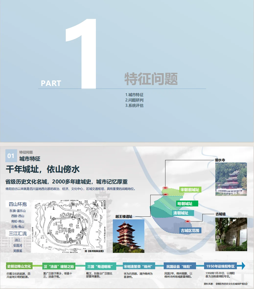 【规划设计】一个值得借鉴的文本排版样式