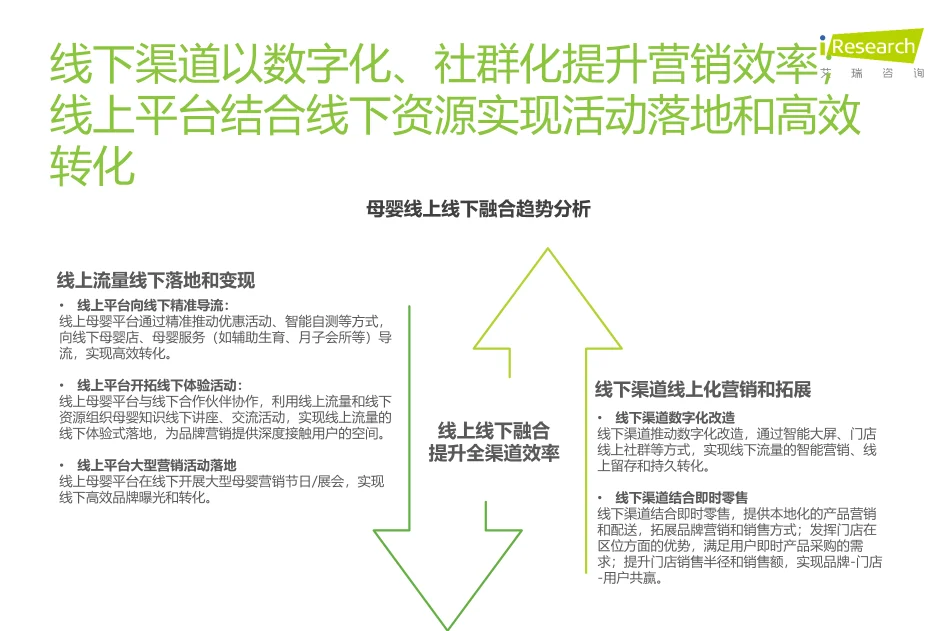 ?必看~2024年母婴亲子人群营销趋势