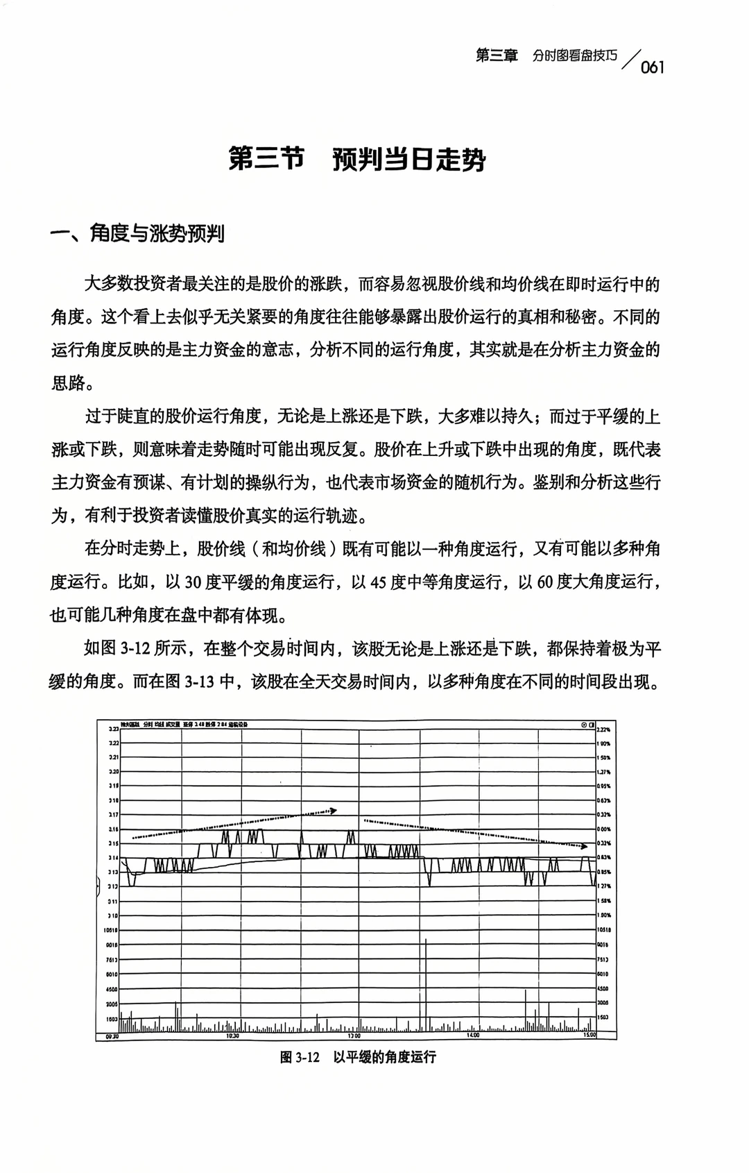股票看盘新手指南：从入门到精通