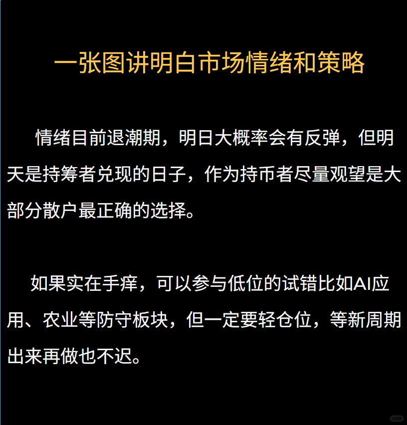 一张图讲明白市场情绪和策略