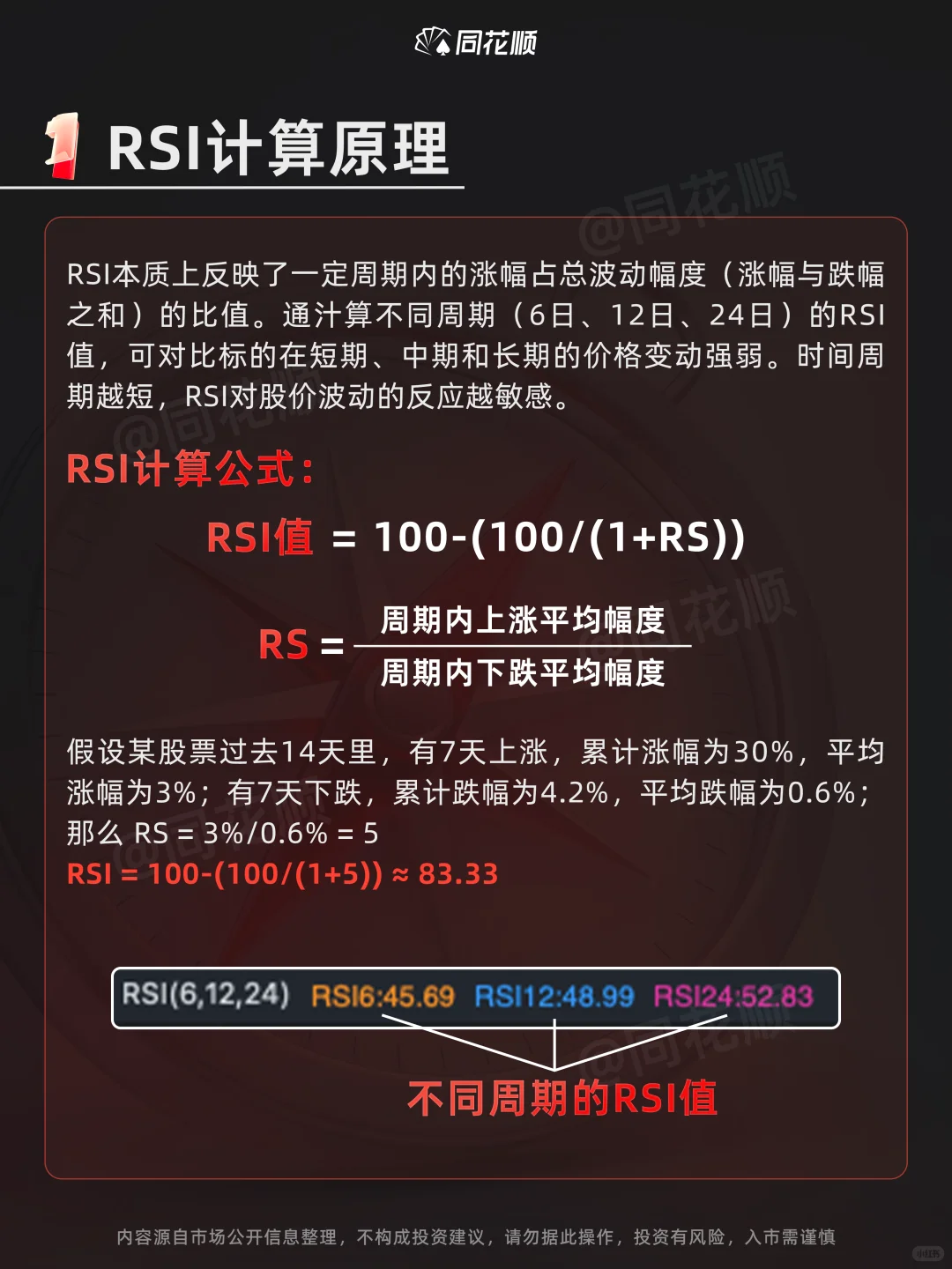技术笔记｜什么是RSI❓