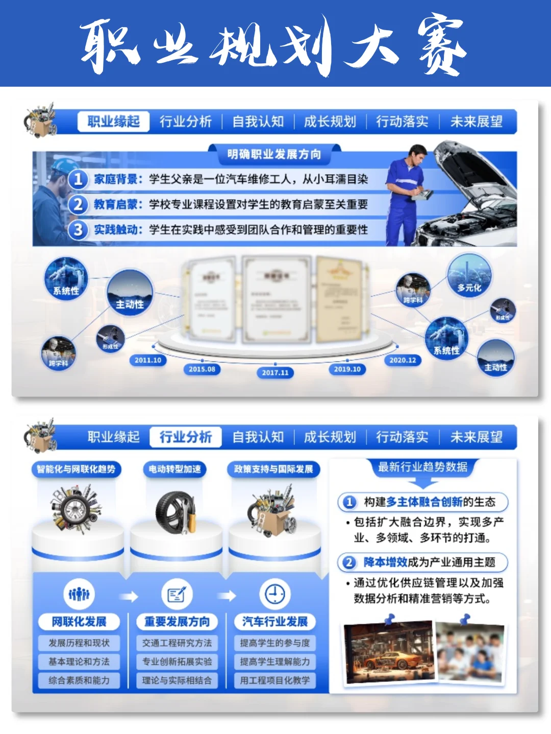 实锤！这份职业规划大赛PPT被评委夸上天