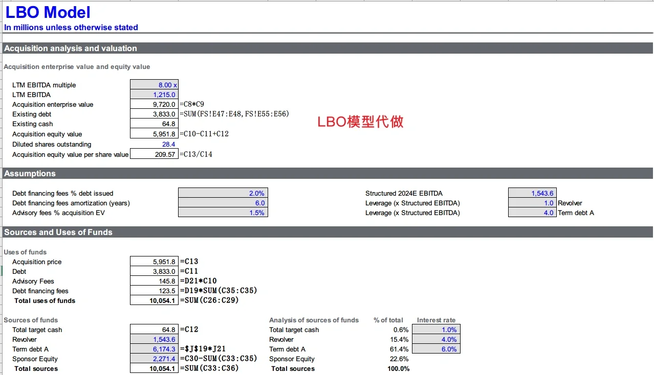 一对一估值教学