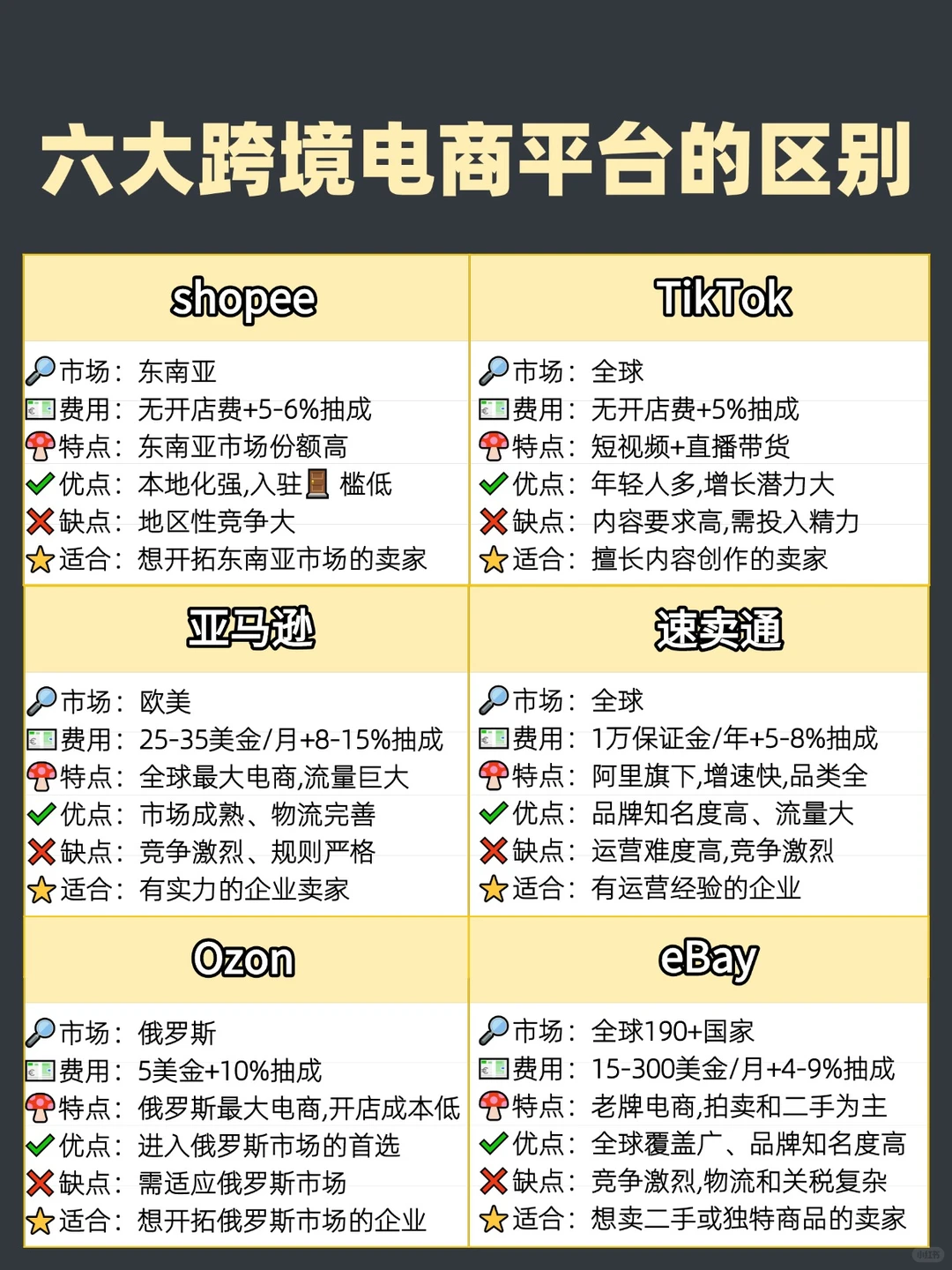 2025年，请大胆去做跨境电商！