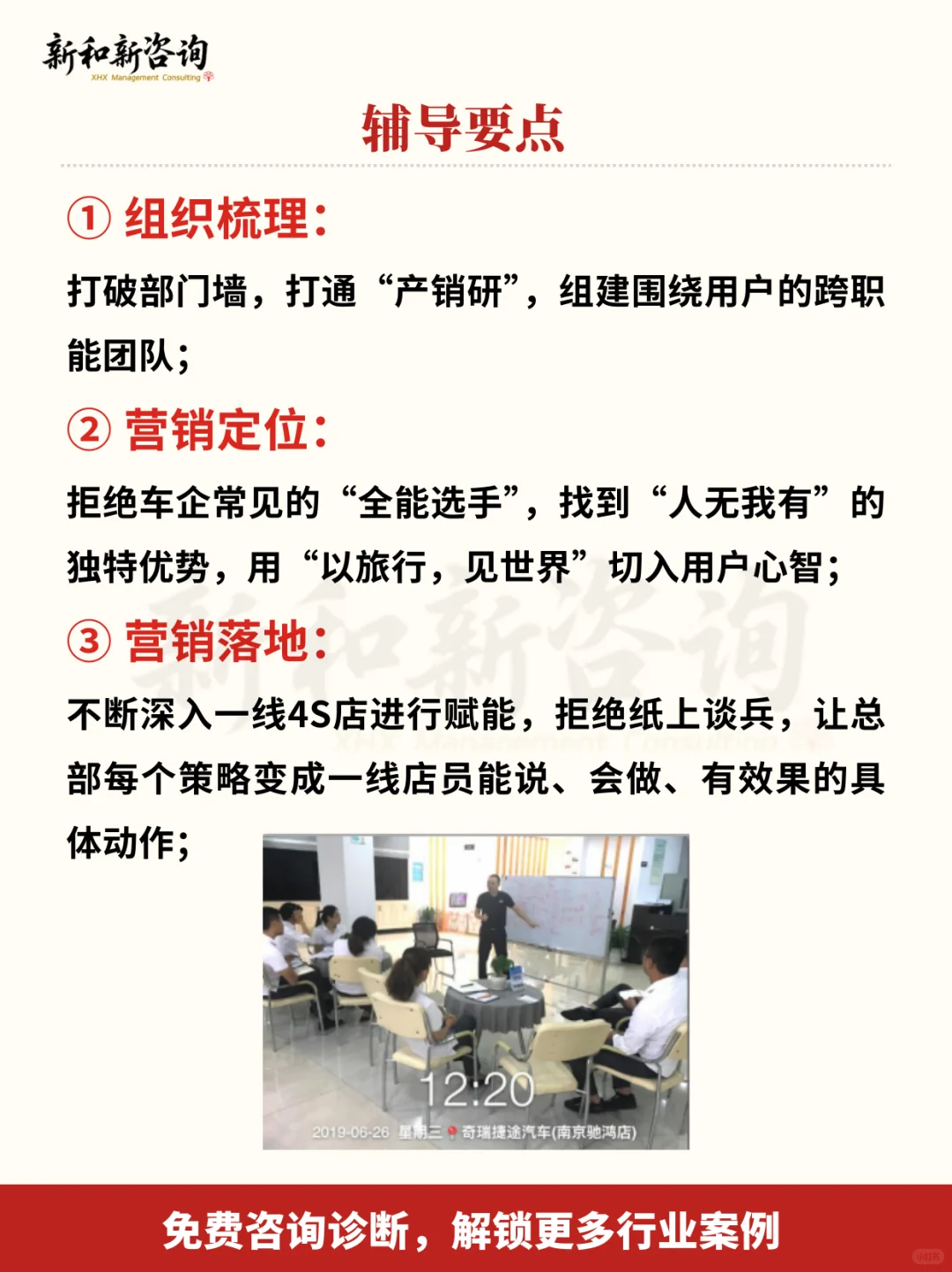 【管理咨询案例】国产汽车如何逆势翻盘？