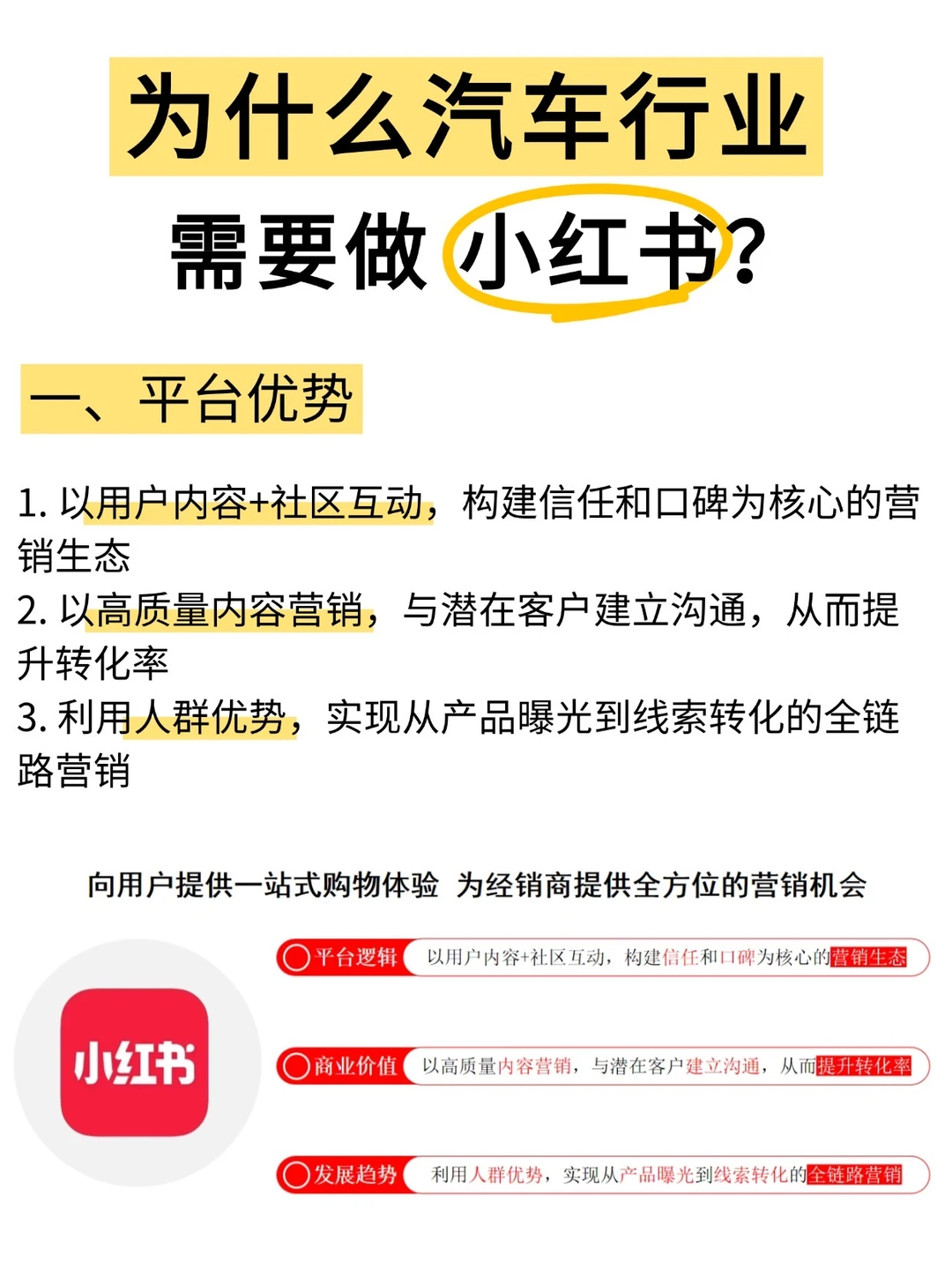 汽车行业为什么需要做小红书？一文搞懂❗️
