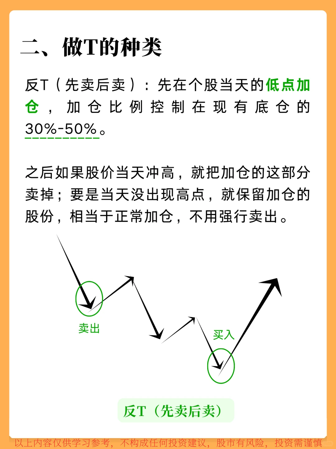 十分钟学会做T，炒股必学！