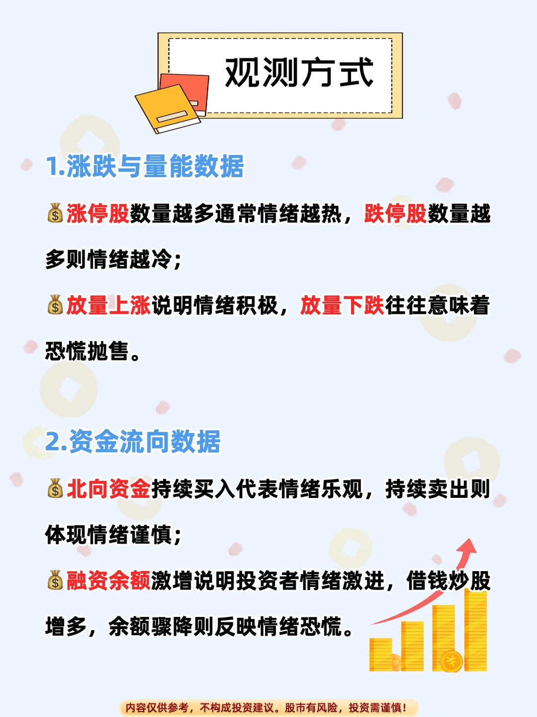 什么是市场情绪