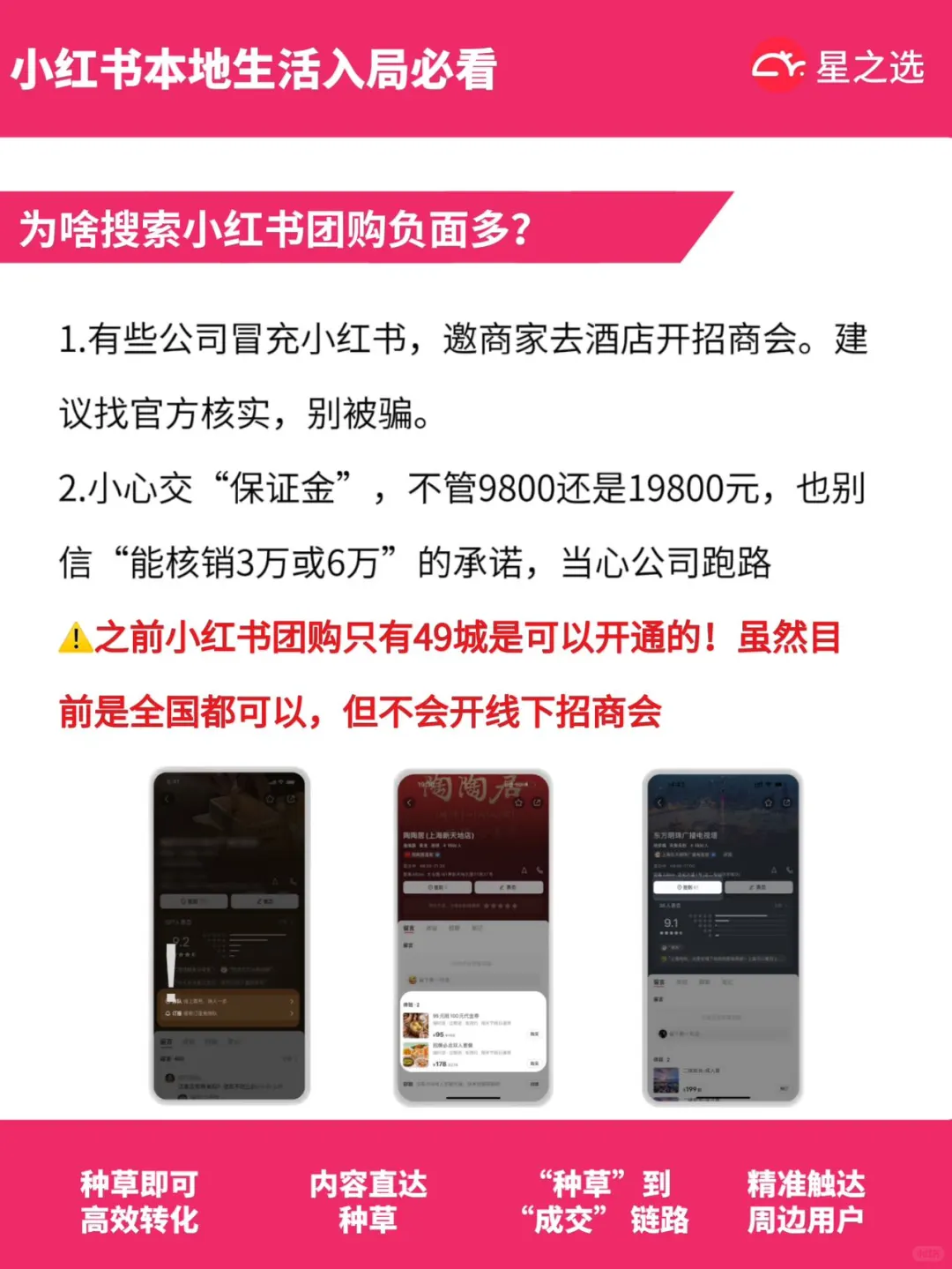 避雷?小红书本地生活团购“割韭菜”陷阱