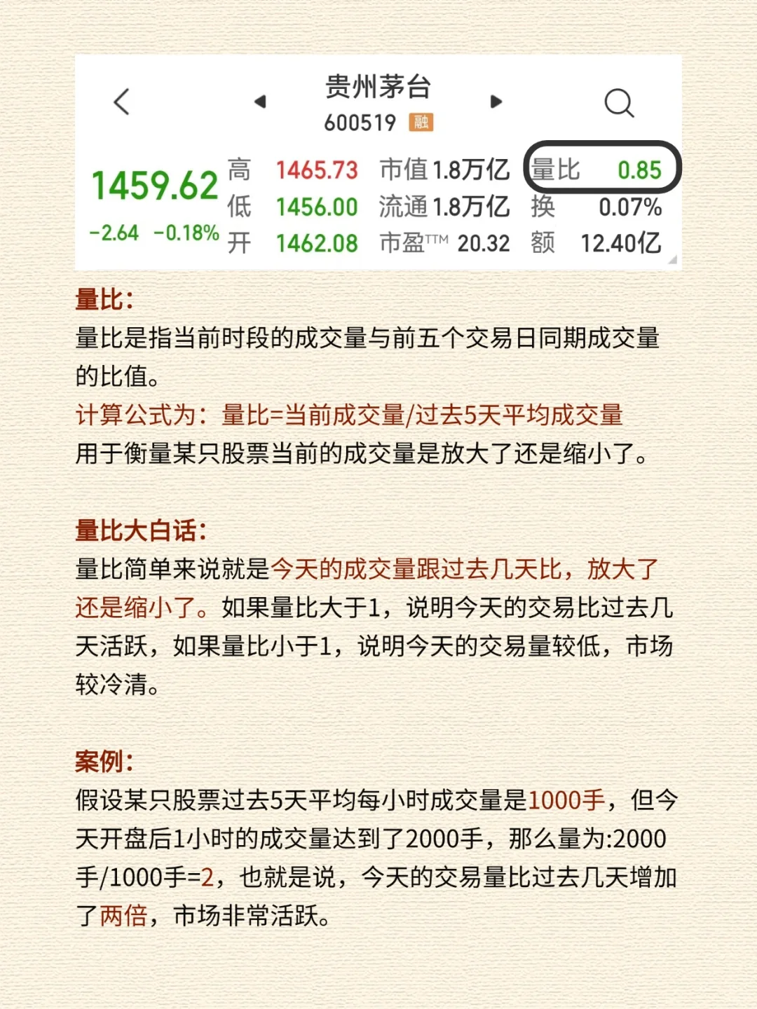 手把手教你看懂股票界面?