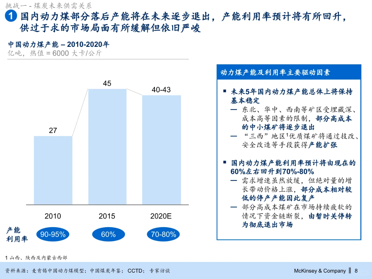 麦肯锡_华能集团煤炭能源业务战略规划