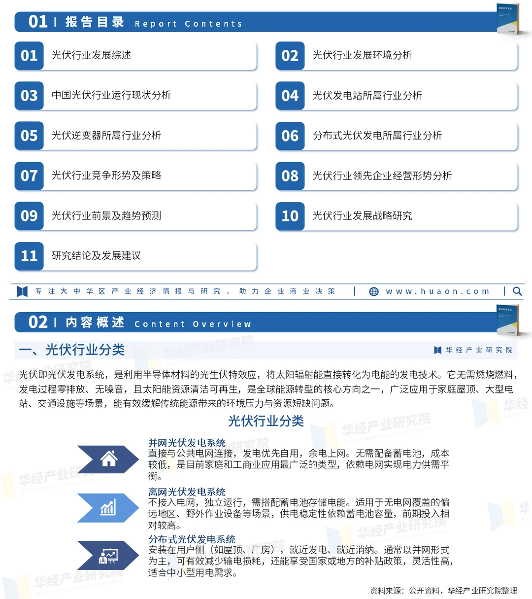 2025年中国光伏行业竞争格局及趋势预测