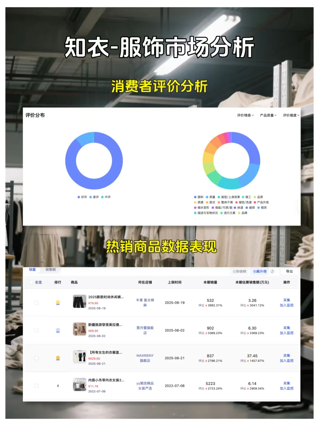 2025 服装人必知的 20 条信息‼️ 少走弯路