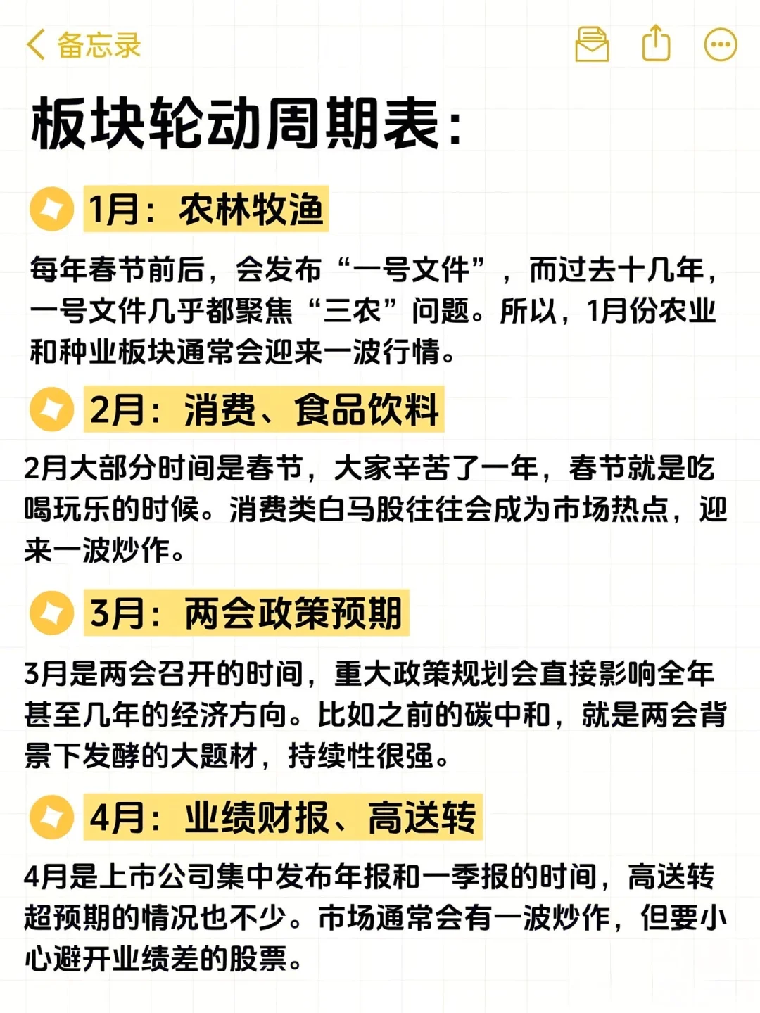 炒股牢记板块轮动周期表！