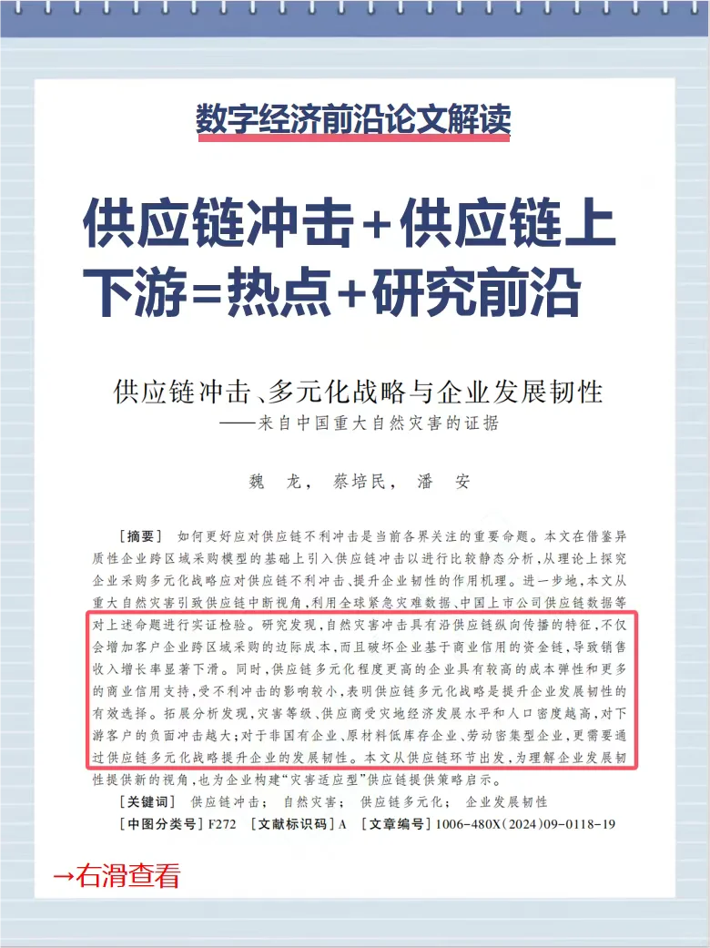 供应链冲击➕供应链上下游，热点和研究前沿
