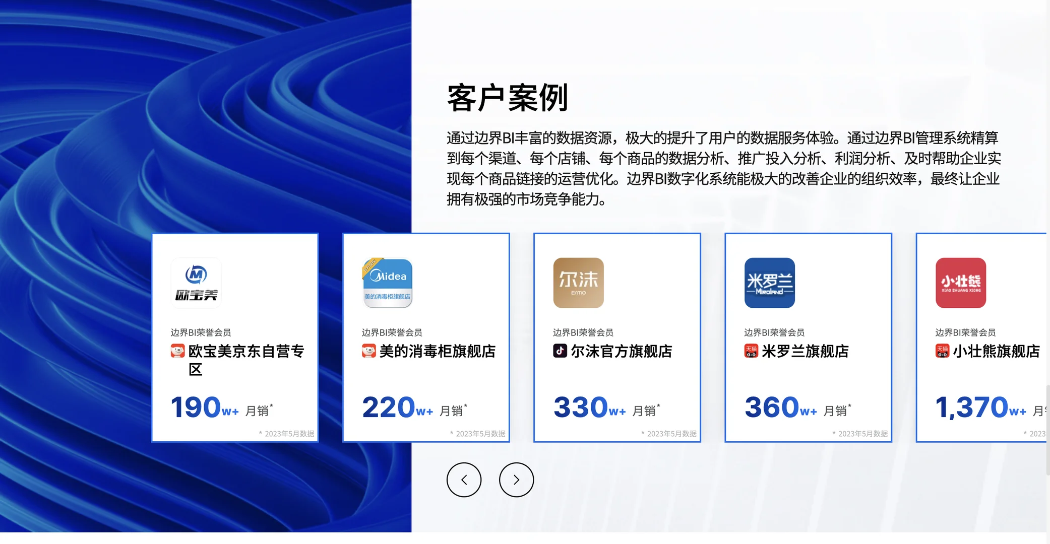 电商企业市场体量趋势分析