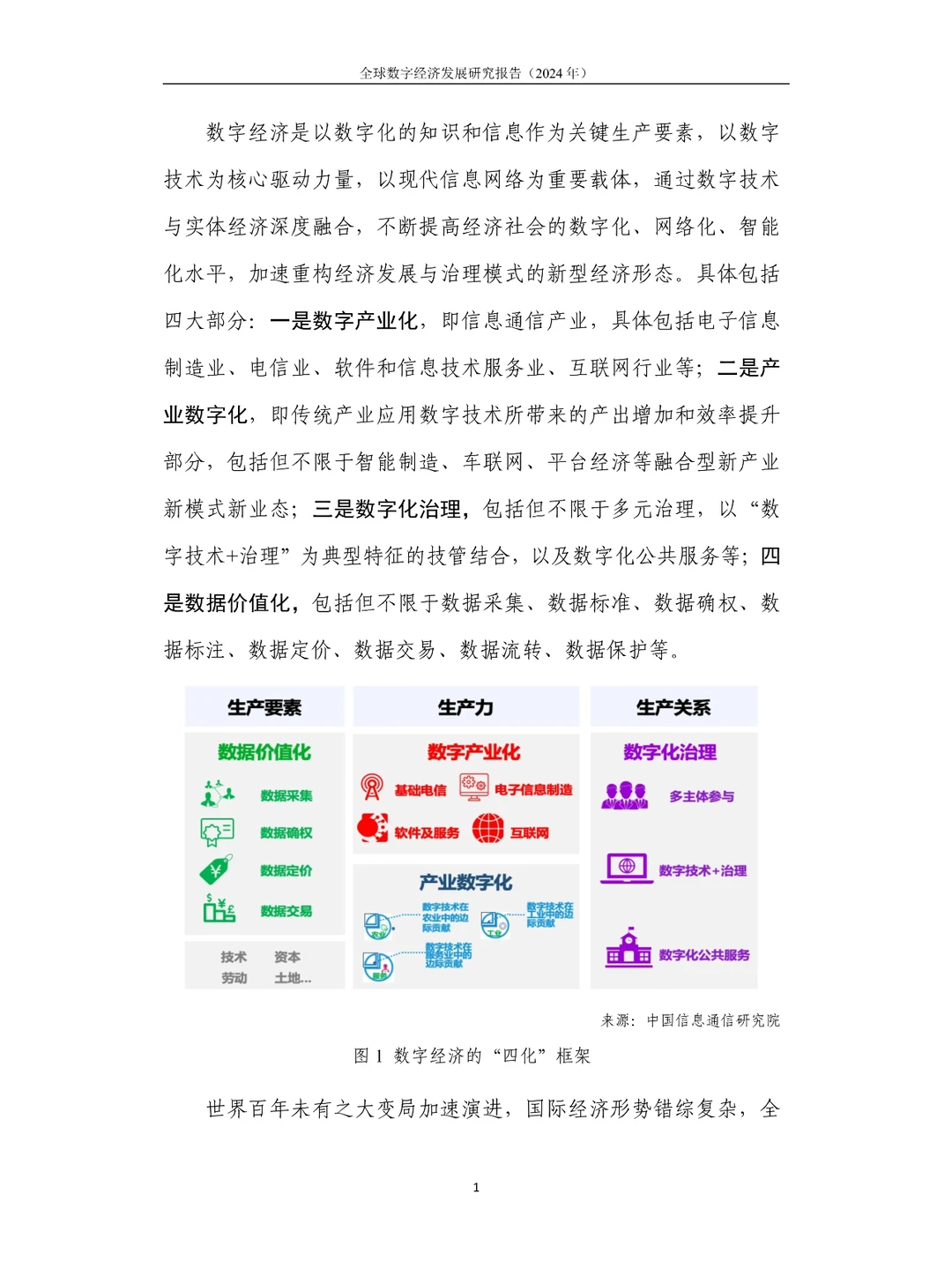 全球数字经济发展研究报告（2024年）