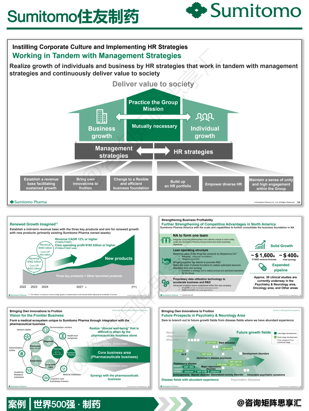 住友制药：药企数字化转型经典案例