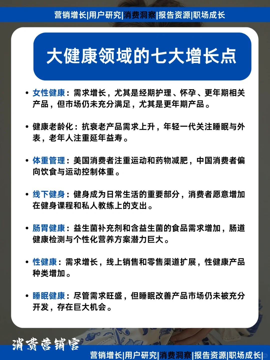 2024全球大健康行业趋势洞察